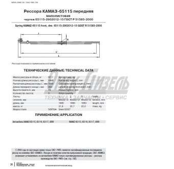 Рессора КАМАЗ перед  3л-1940мм (с витым ушком) 65115-2902012-15/902203KZ-2902012-15
