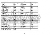 РК ДВС ЯМЗ-850.10,8510.10 (12 цил) ГБЦ ФСИ+Мет. 850-1000001-04