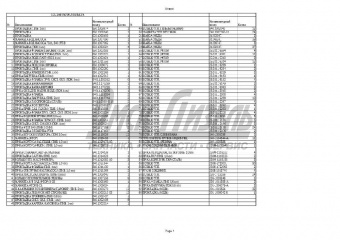 РК ДВС ЯМЗ-850.10,8510.10 (12 цил) ГБЦ ФСИ+Мет. 850-1000001-04